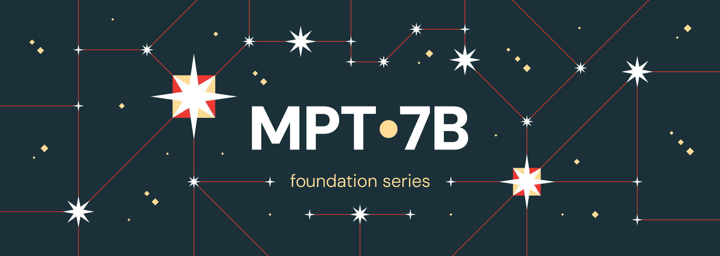 Introducing MPT-7B: A New Standard for Open-Source, Commercially Usable LLMs