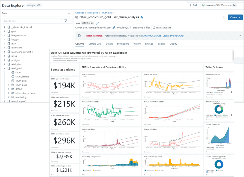 A dashboard displaying data and graphs.