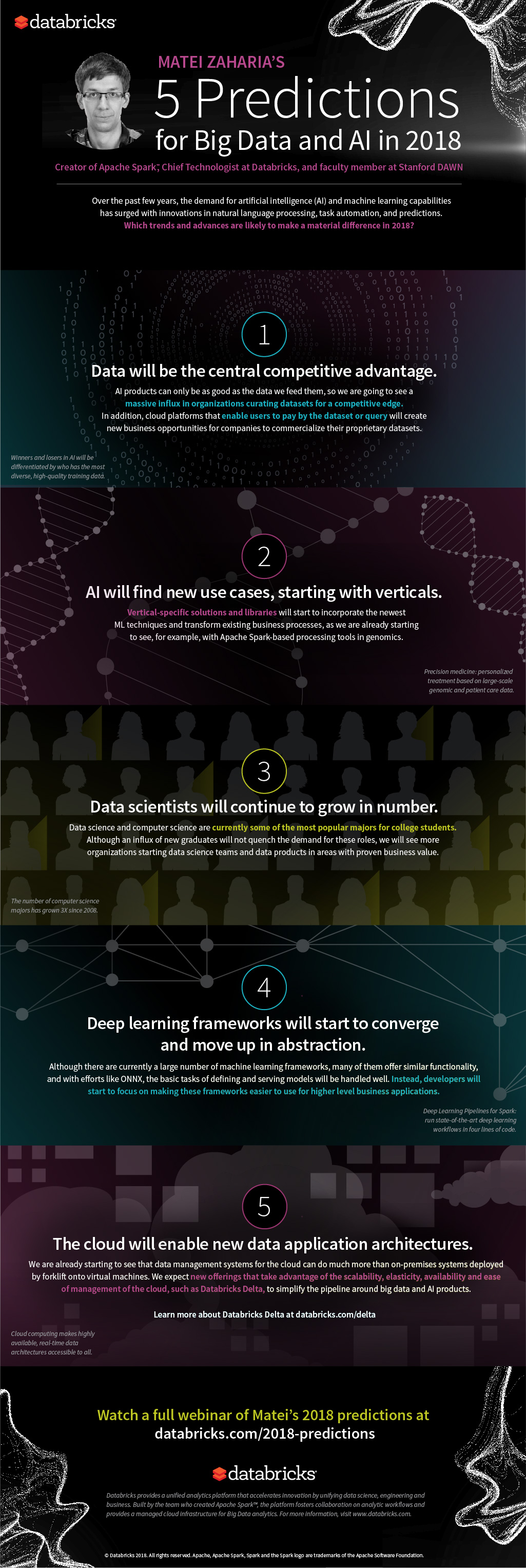Matei Zaharia’s 5 predictions about big data and AI in 2018 ...