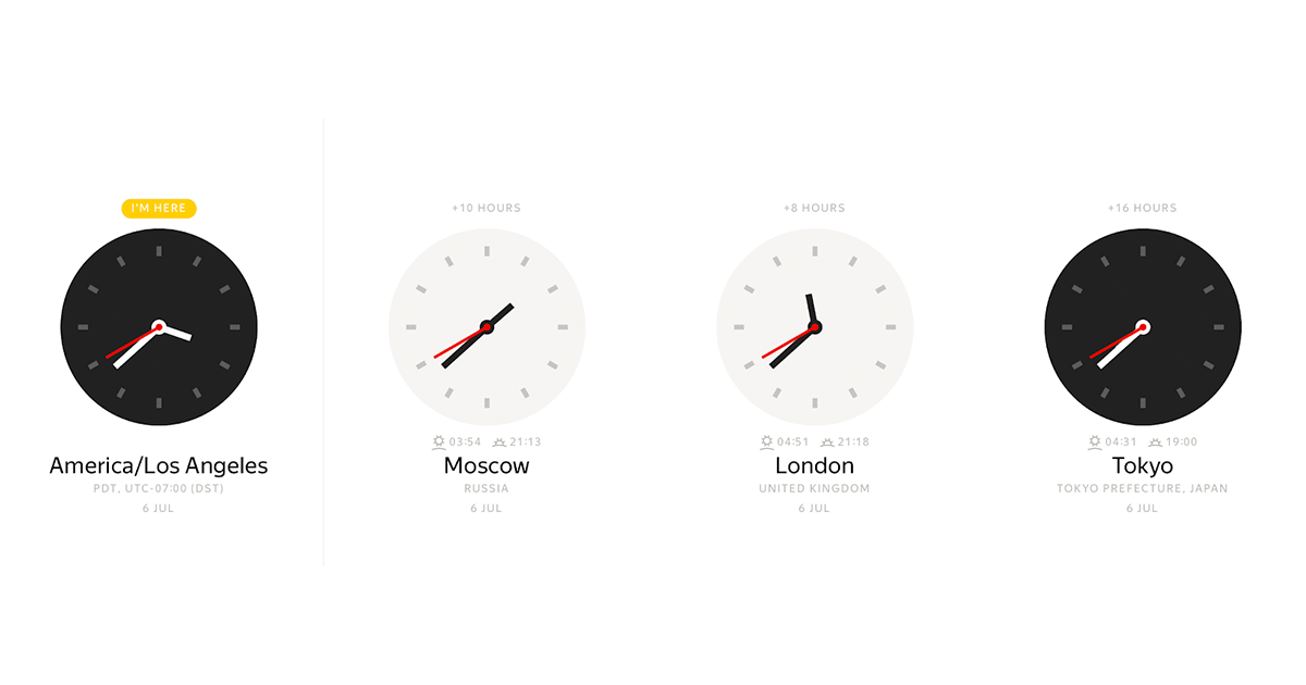 How to Effectively Use Dates and Timestamps in Spark 3.0 - The ...