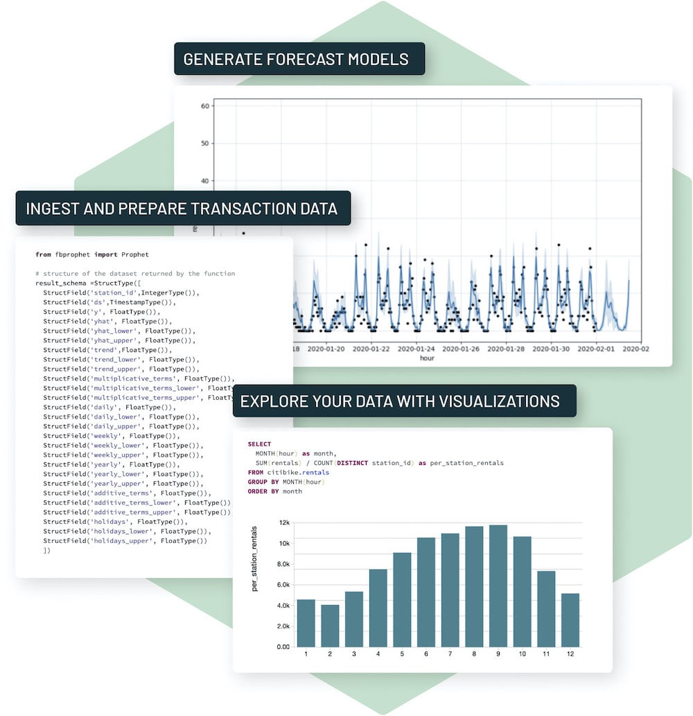 Perform fine-grained forecasting at scale