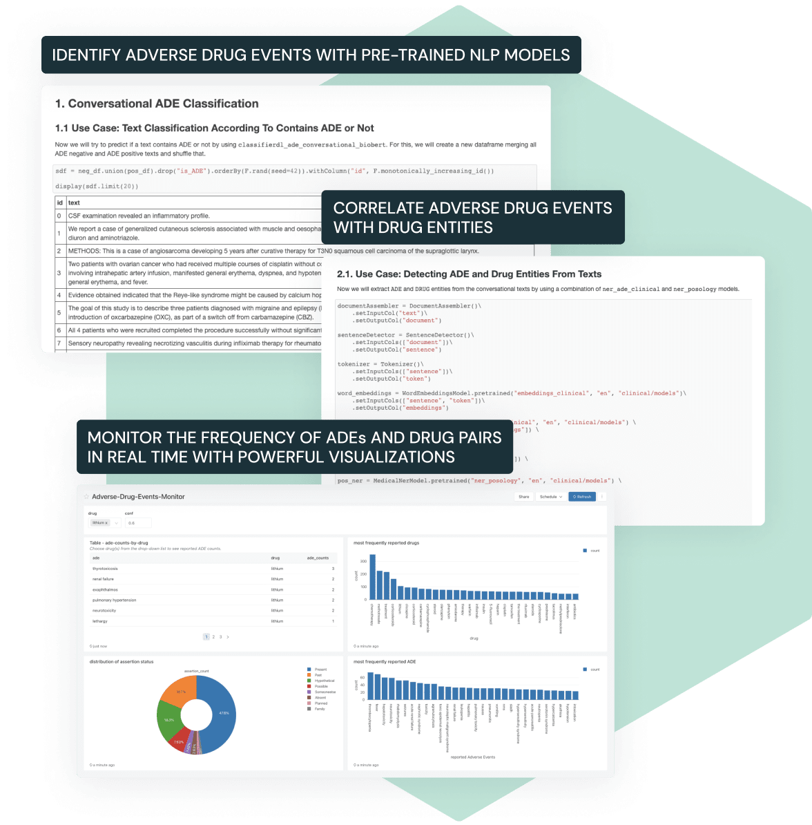 Graphical user interface for detecting adverse drug events using NLP.