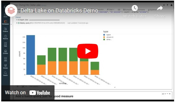 delta lake on databricks thumbnail