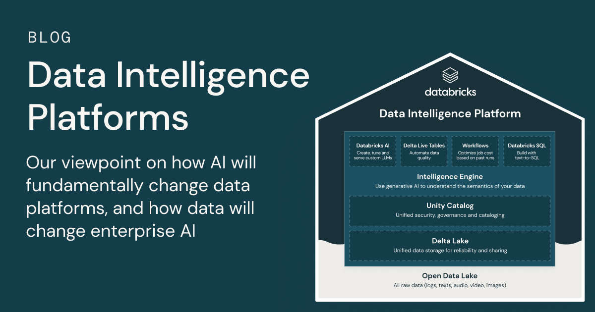 Read more about the article What’s a knowledge intelligence platform