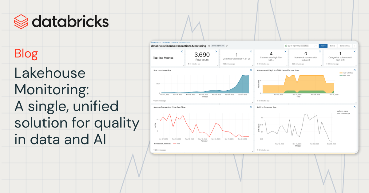 lakehouse-monitoring-social-card