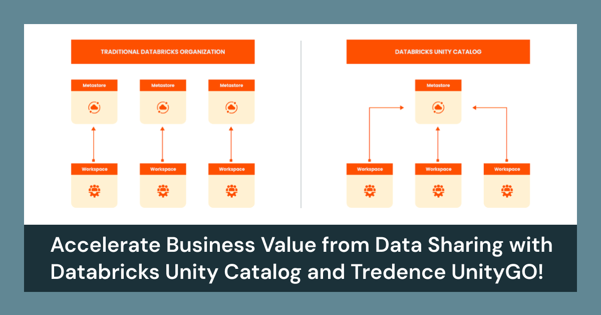 Accélérez la valeur commerciale grâce au partage de données avec Databricks Unity Catalog et Tredence UnityGO !