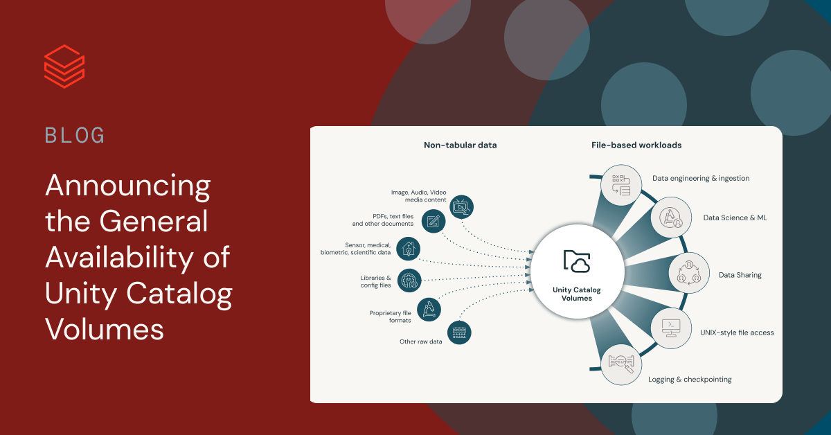 宣布 Unity Catalog Volumes 的全面可用性