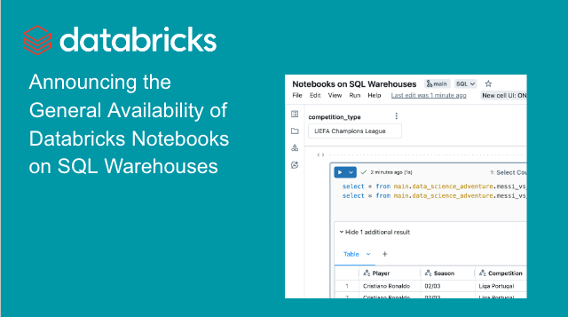 Announcing the General Availability of Databricks Notebooks on SQL Warehouses