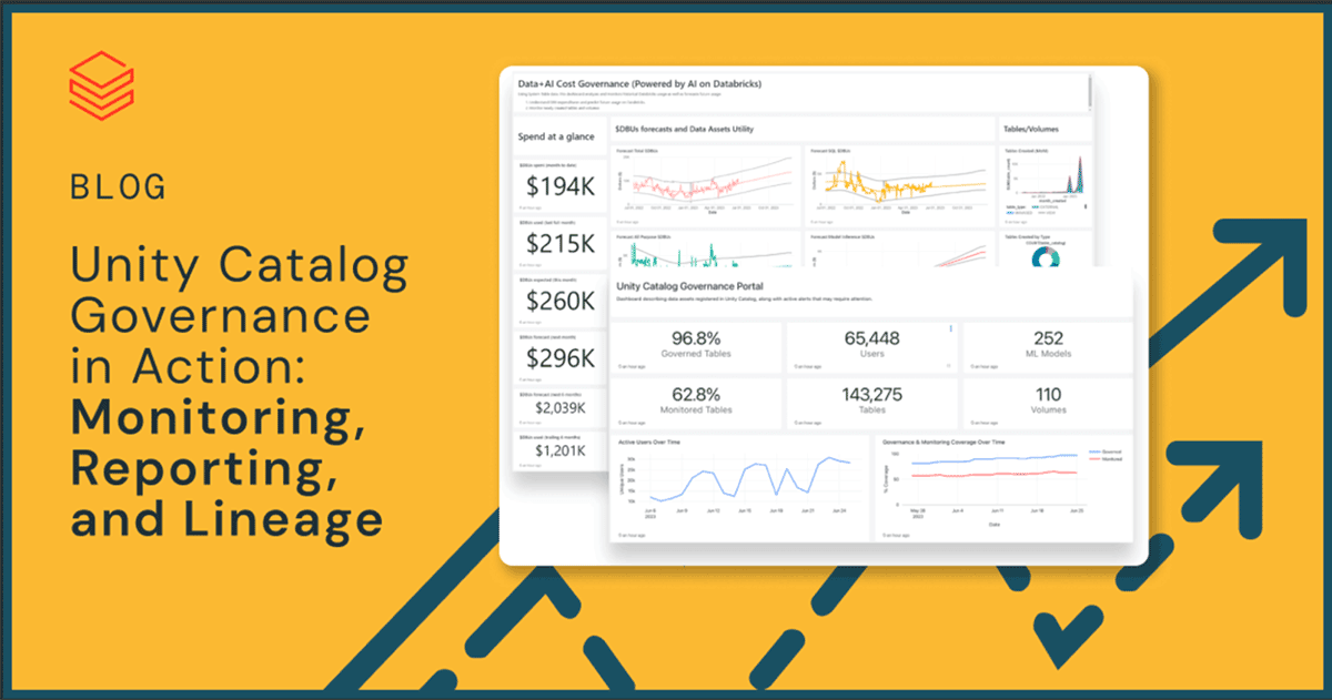 Unity Catalog Governance in Action: Monitoring, Reporting, and Lineage