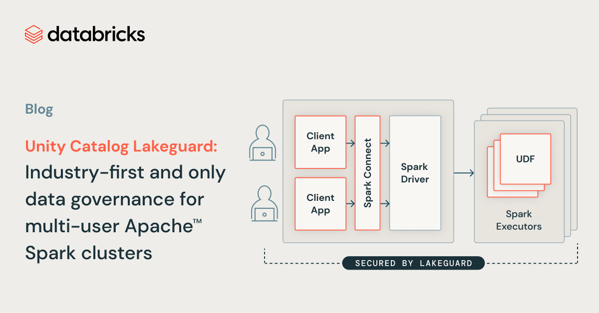 Unity Catalog Lakeguard: Industry-first and only data governance for multi-user Apache™ Spark clusters