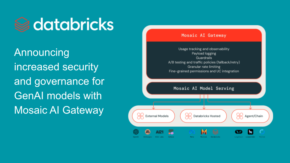 Announcing Advanced Security And Governance In Mosaic AI Gateway Announcing Advanced Security And Governance In Mosaic AI Gateway