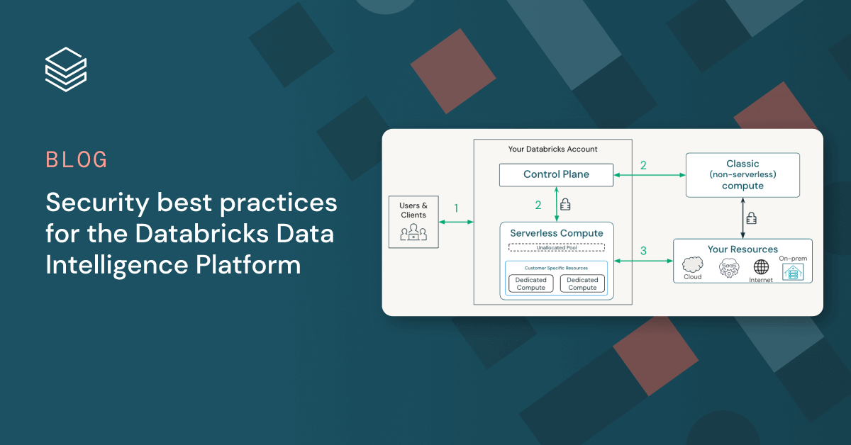 Databricks Document Intelligence Program Example Security best practices for the Databricks Data Intelligence Platform ...