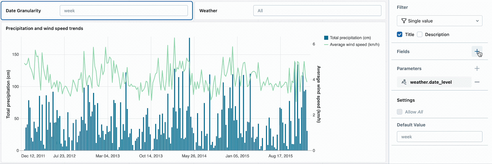 Databricks Queryinterface Next-Level Interactivity in AI/BI Dashboards | Databricks Blog