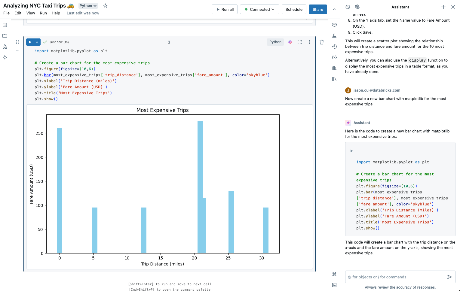 Data Science with Databricks Platform | Databricks