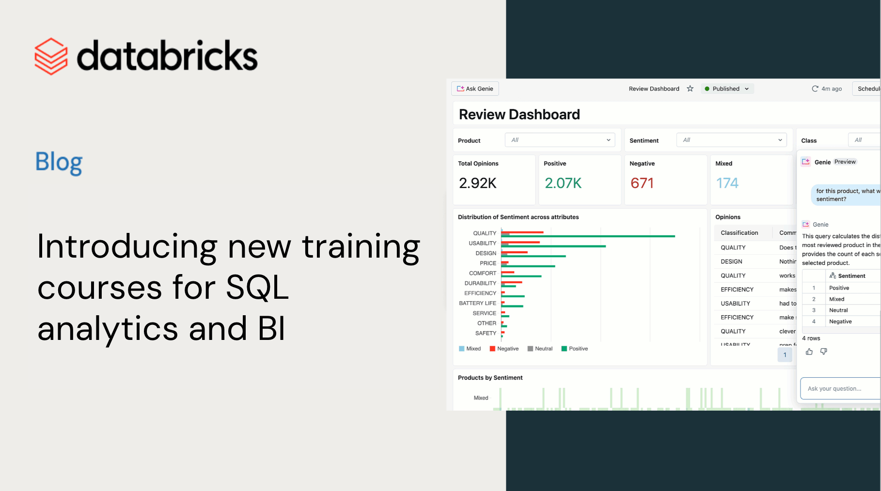 Introducing new coaching programs for SQL Analytics and BI, with AI ...