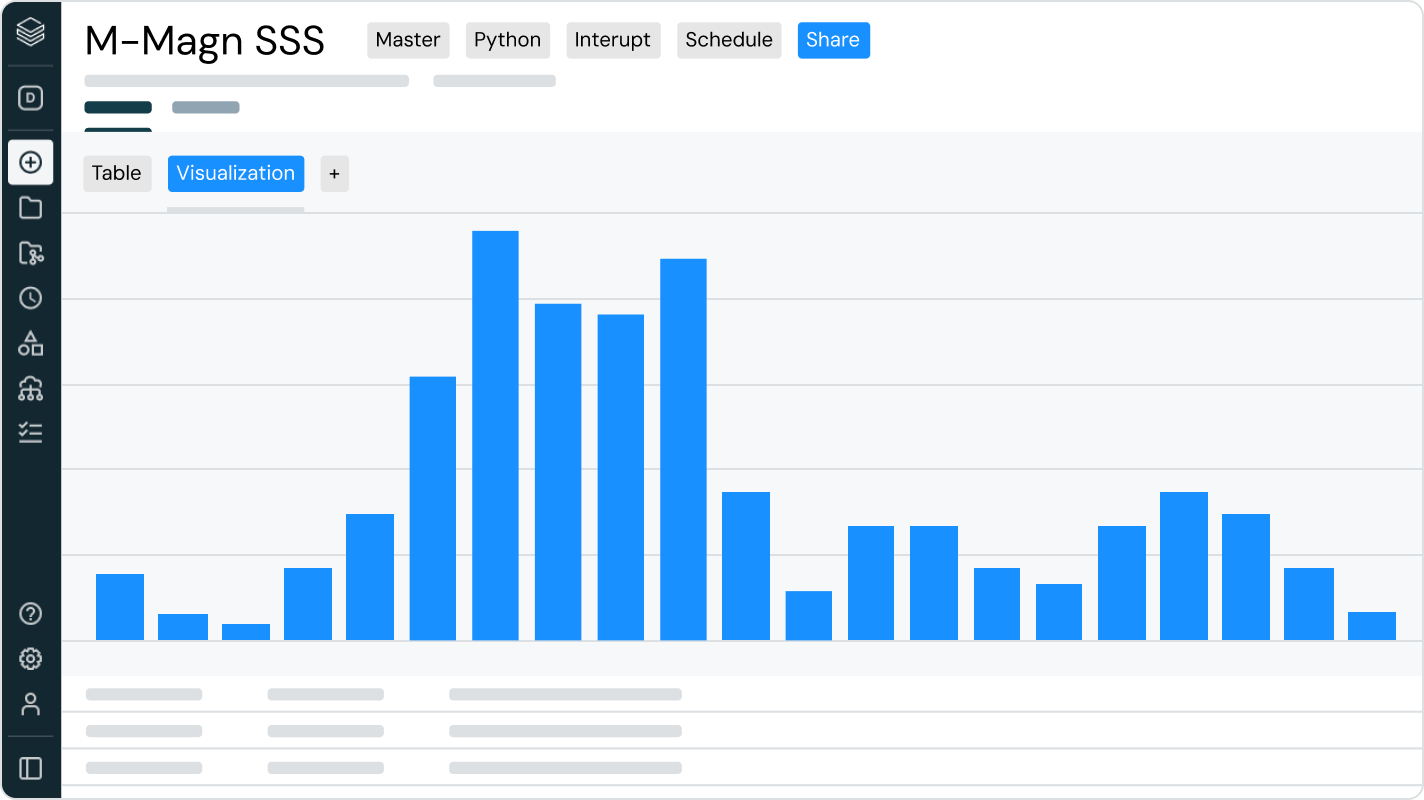 streaming workloads