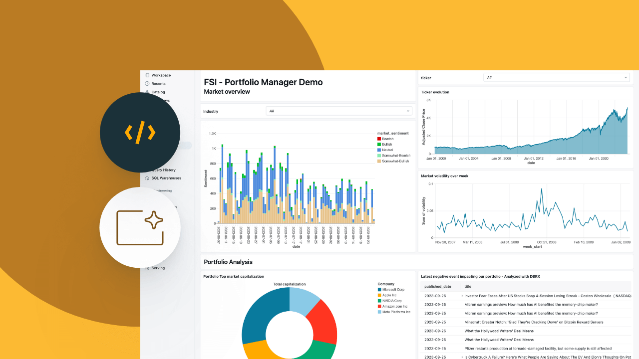 AI/BI: Analytics in Capital Markets with Dashboards and Genie | Databricks