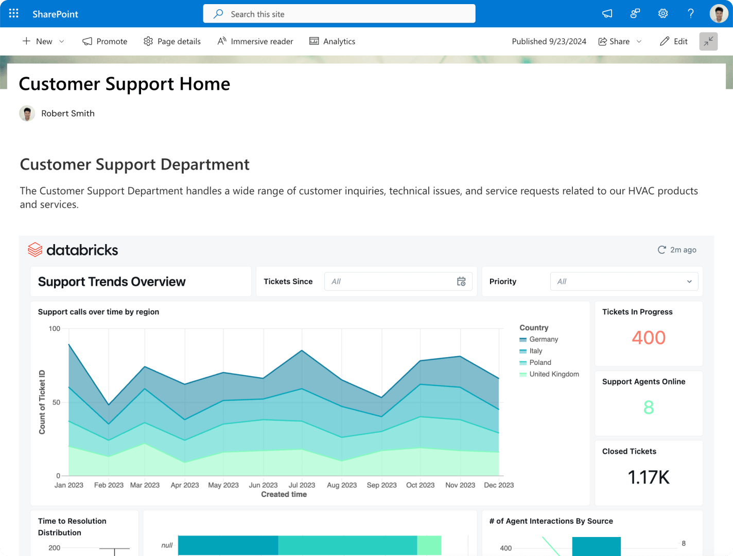 Customer Support Home