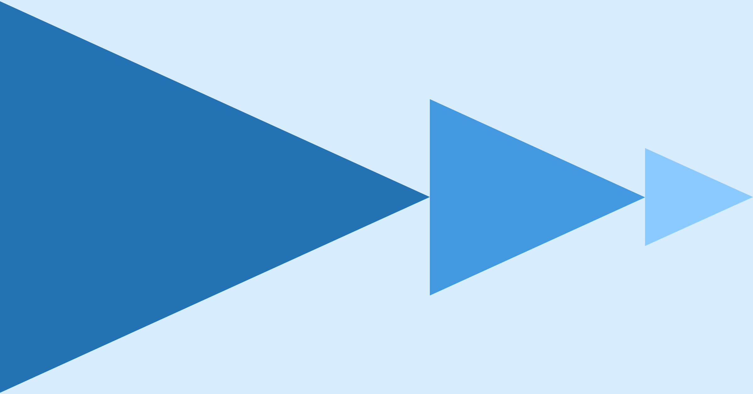 How to Simplify CDC With Delta Lake's Change Data Feed