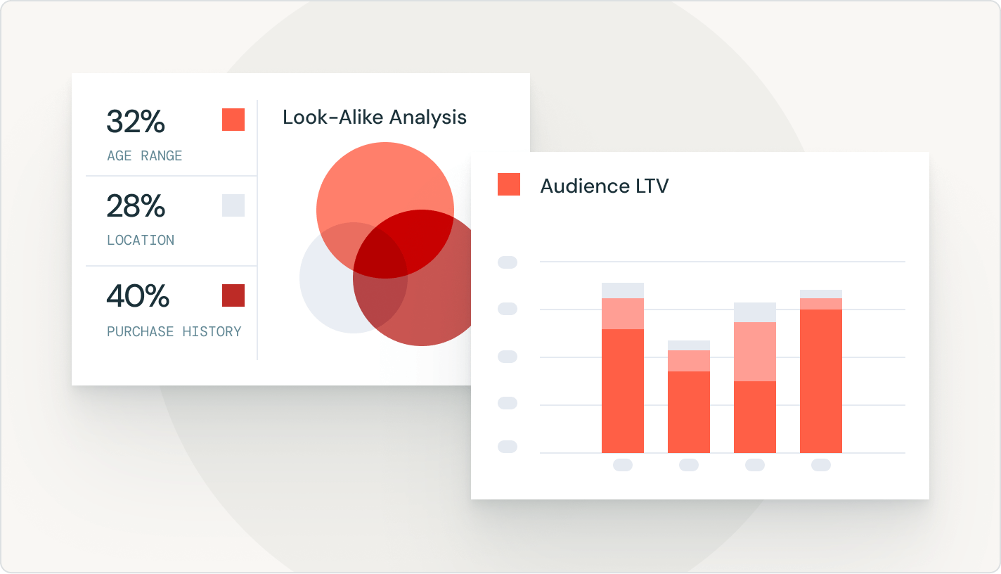 marketing campaign planning tab 4