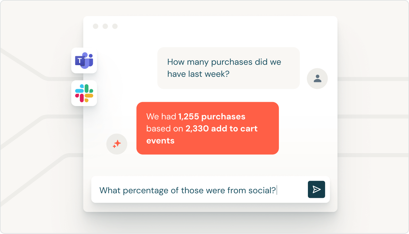 marketing customer insights tab 2