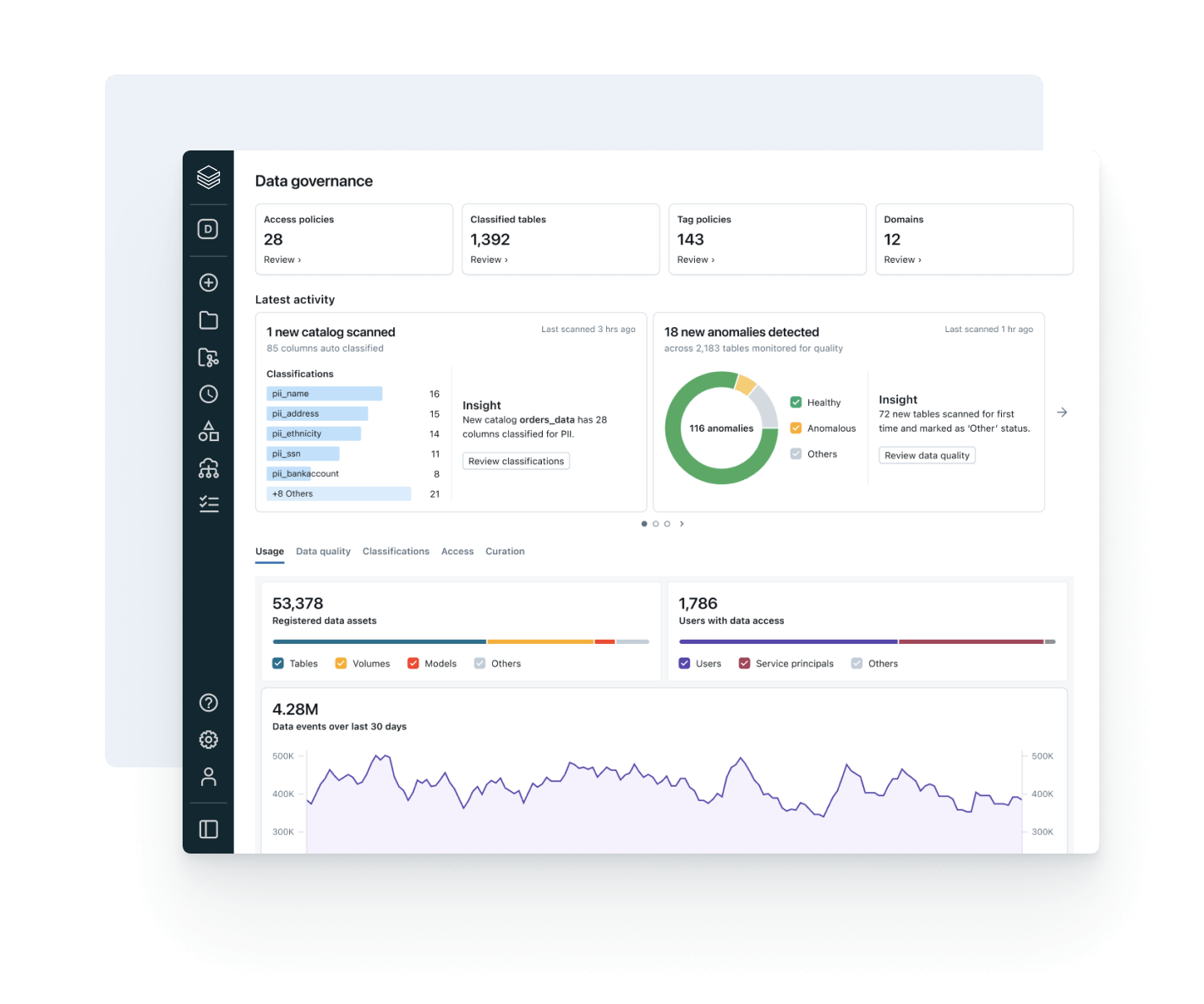 uc use cases 5