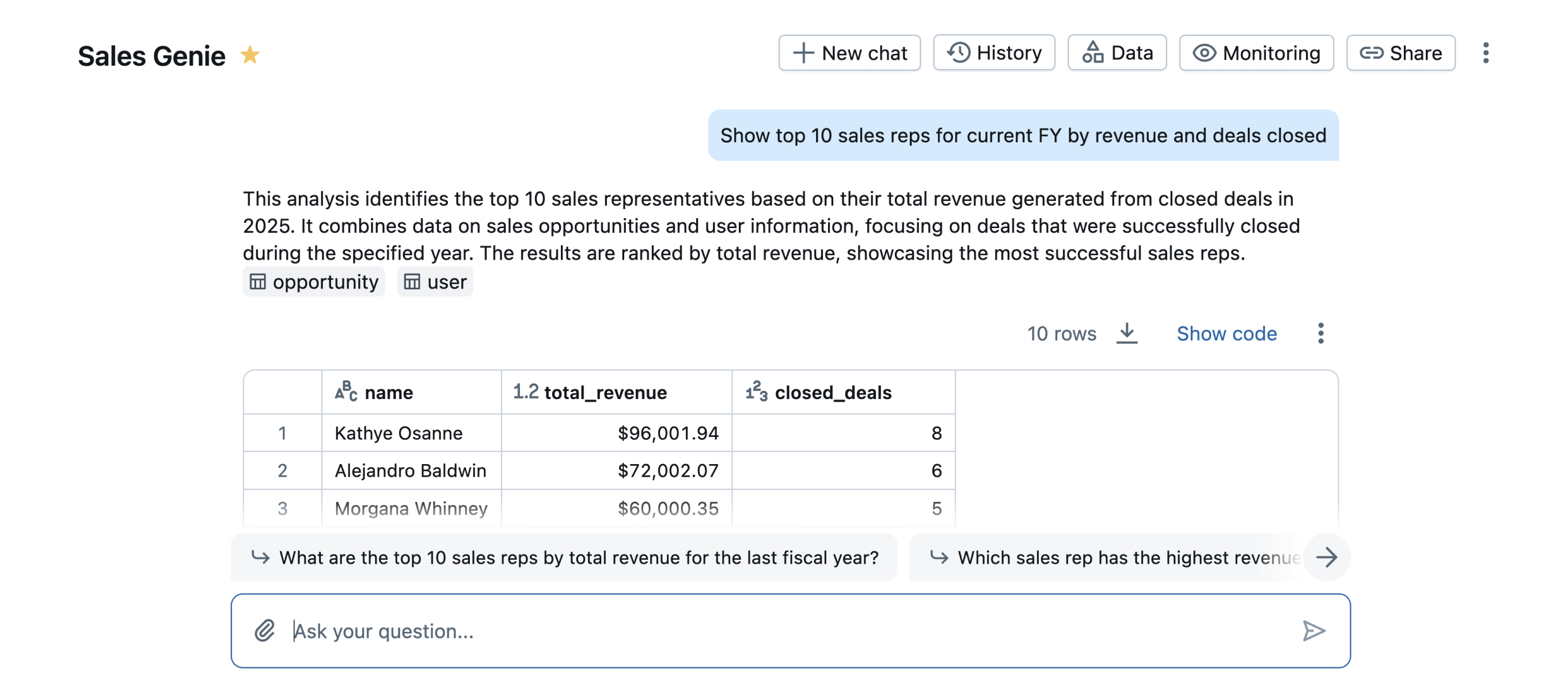 「Sales Genie」のGenie Spaceインターフェースで、ユーザーが自然言語で売上上位10名の営業担当者を問い合わせ、氏名・総売上・成約件数のデータテーブルが表示されているシーン