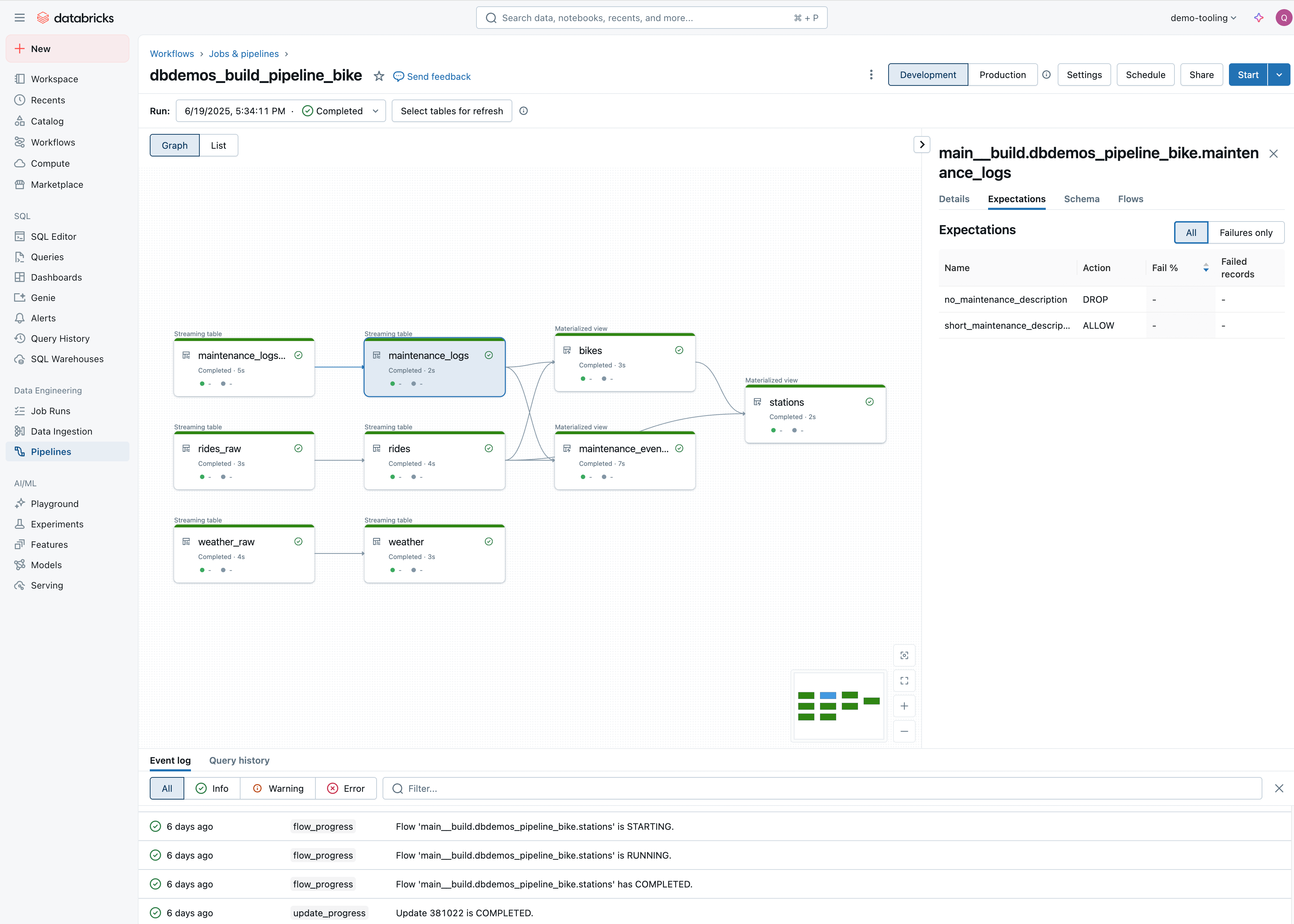 Declarative pipeline