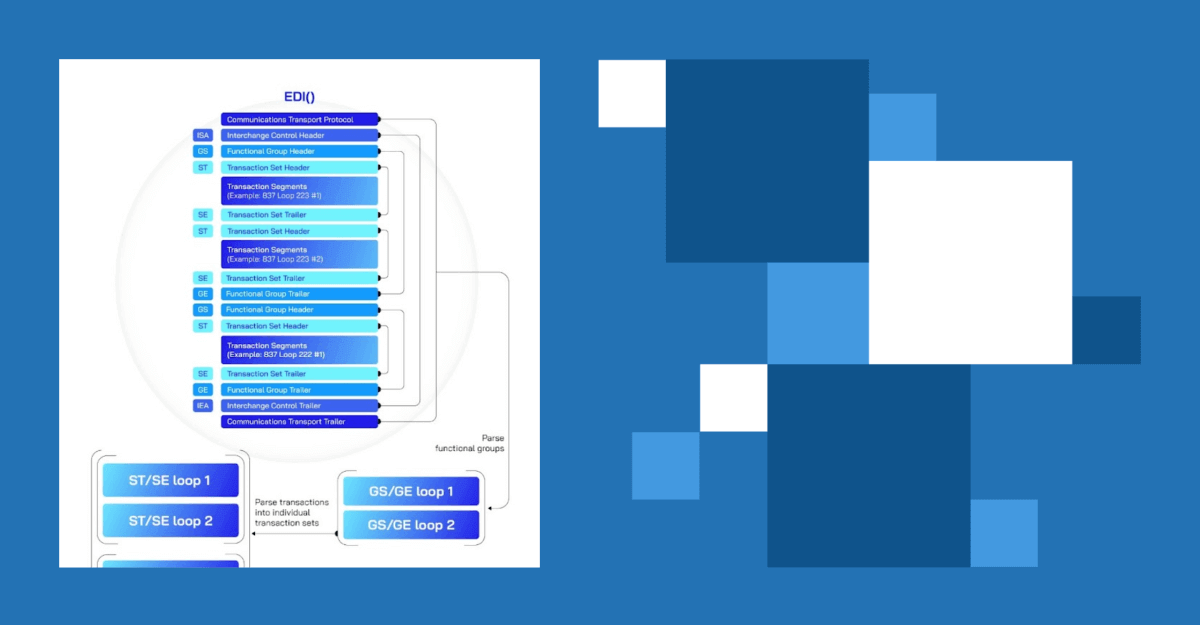 Simplifying Healthcare Data and Claims Management: Introducing Databricks X12 EDI Ember