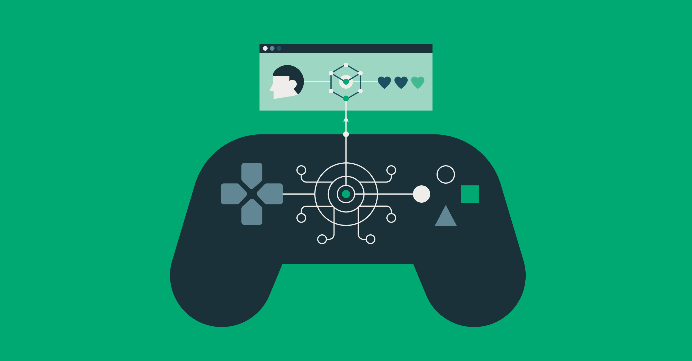 Personalizing Players' Experiences with Recommendation Systems