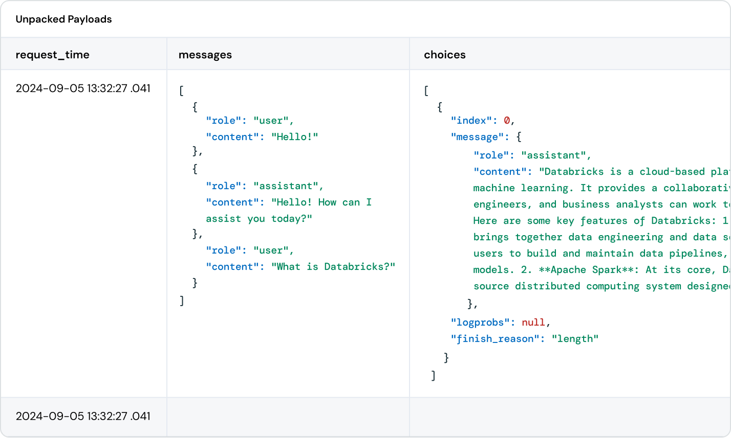 05 use case fine tuning