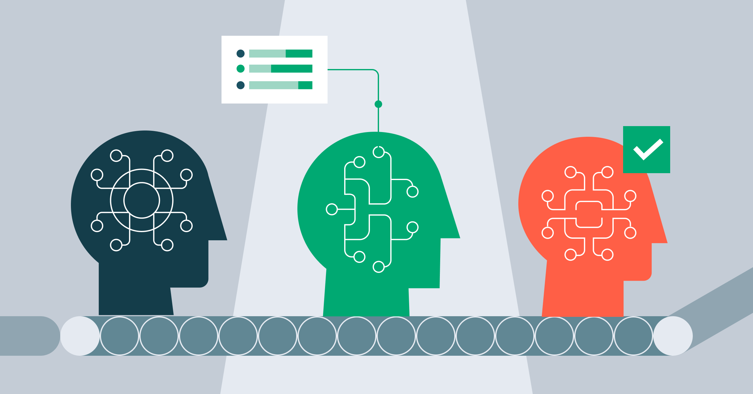 The key to production AI agents: Evaluations