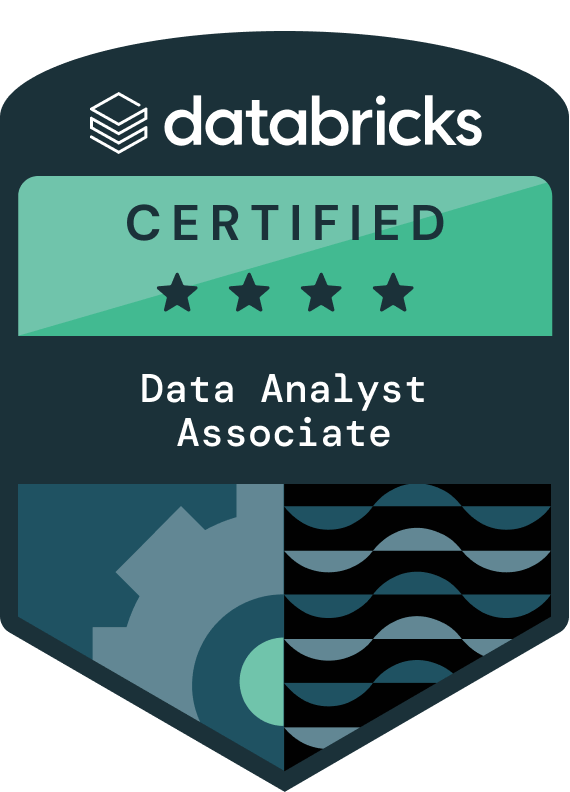 Databricks Certified Data Analyst Associate badge
