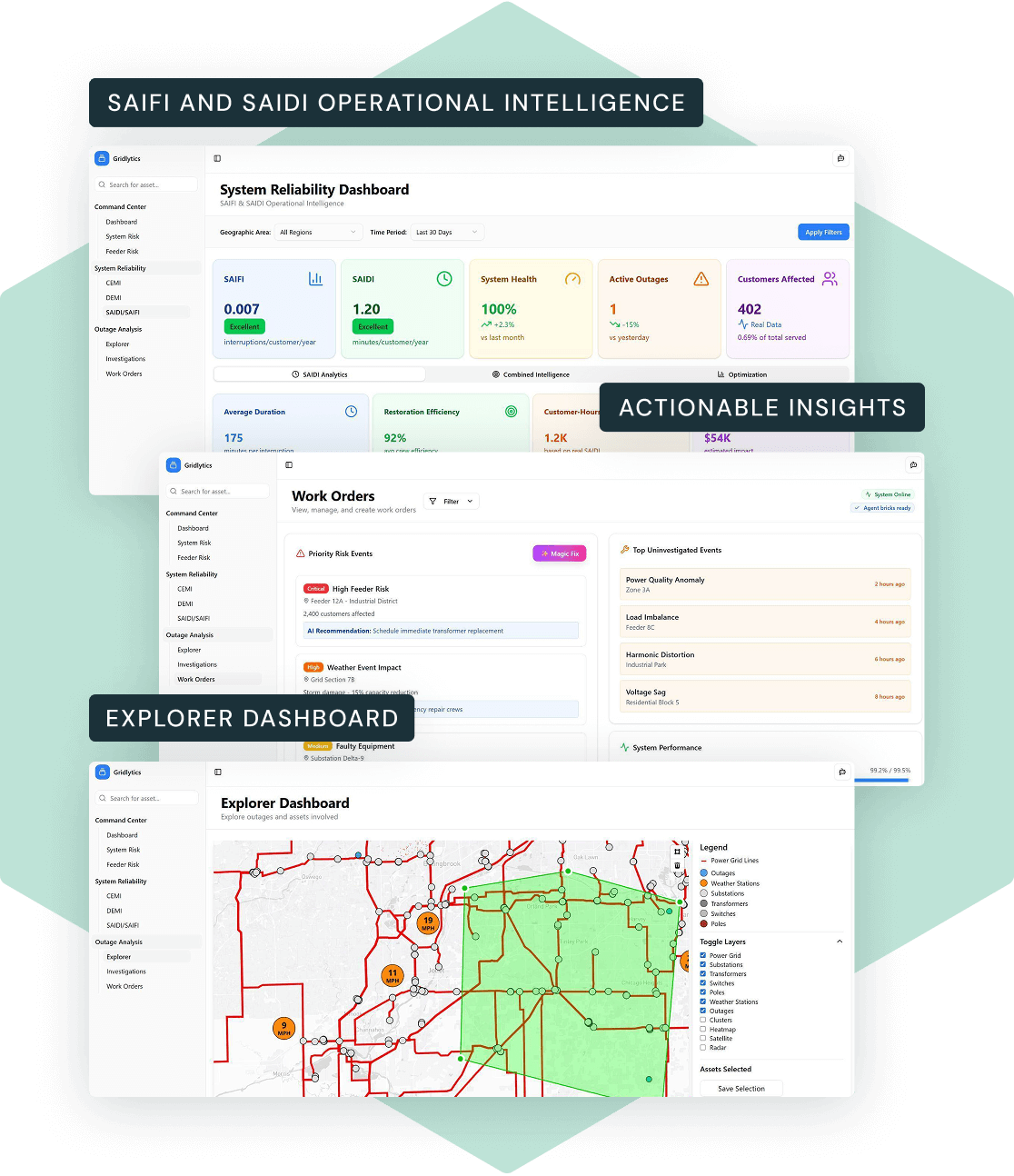 Lovelytics Gridlytics