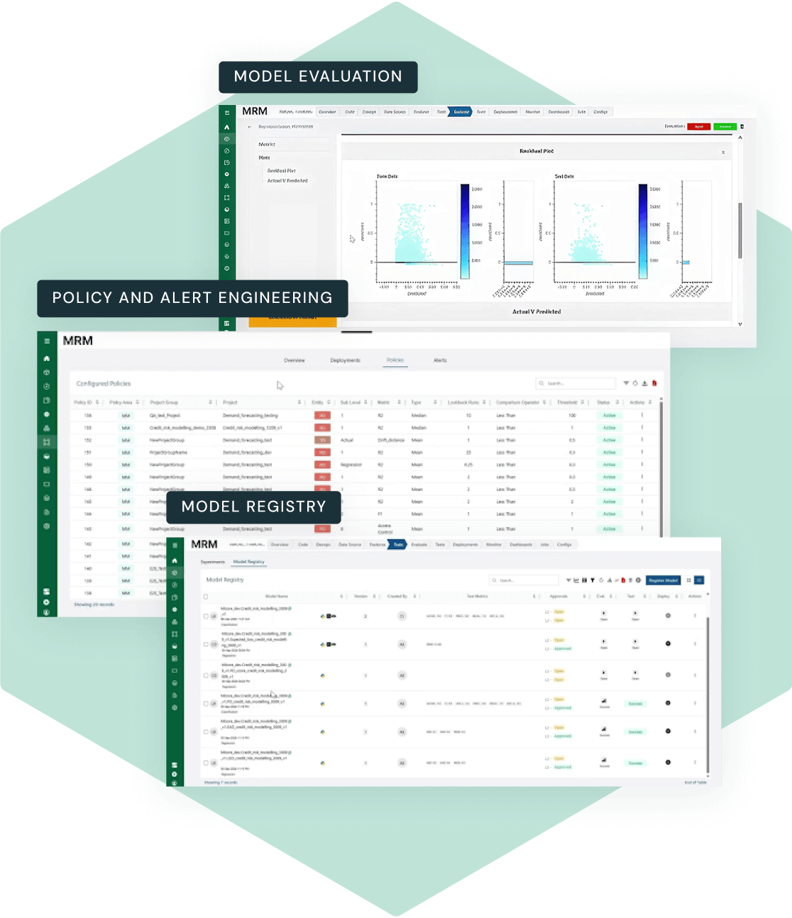 Tiger Analytics Model Risk and AI Governance Solution