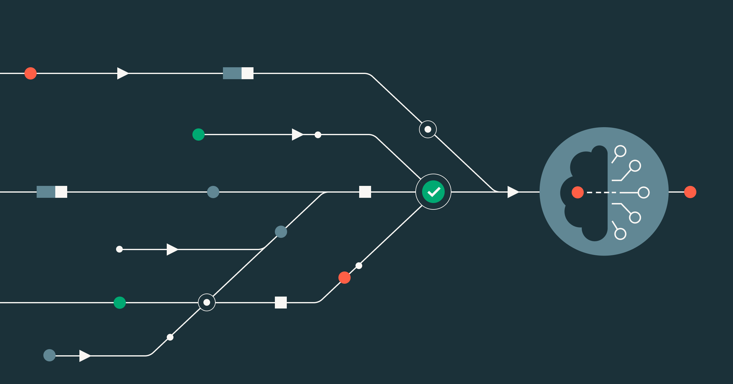 Building The Foundation for High-Quality AI Agents