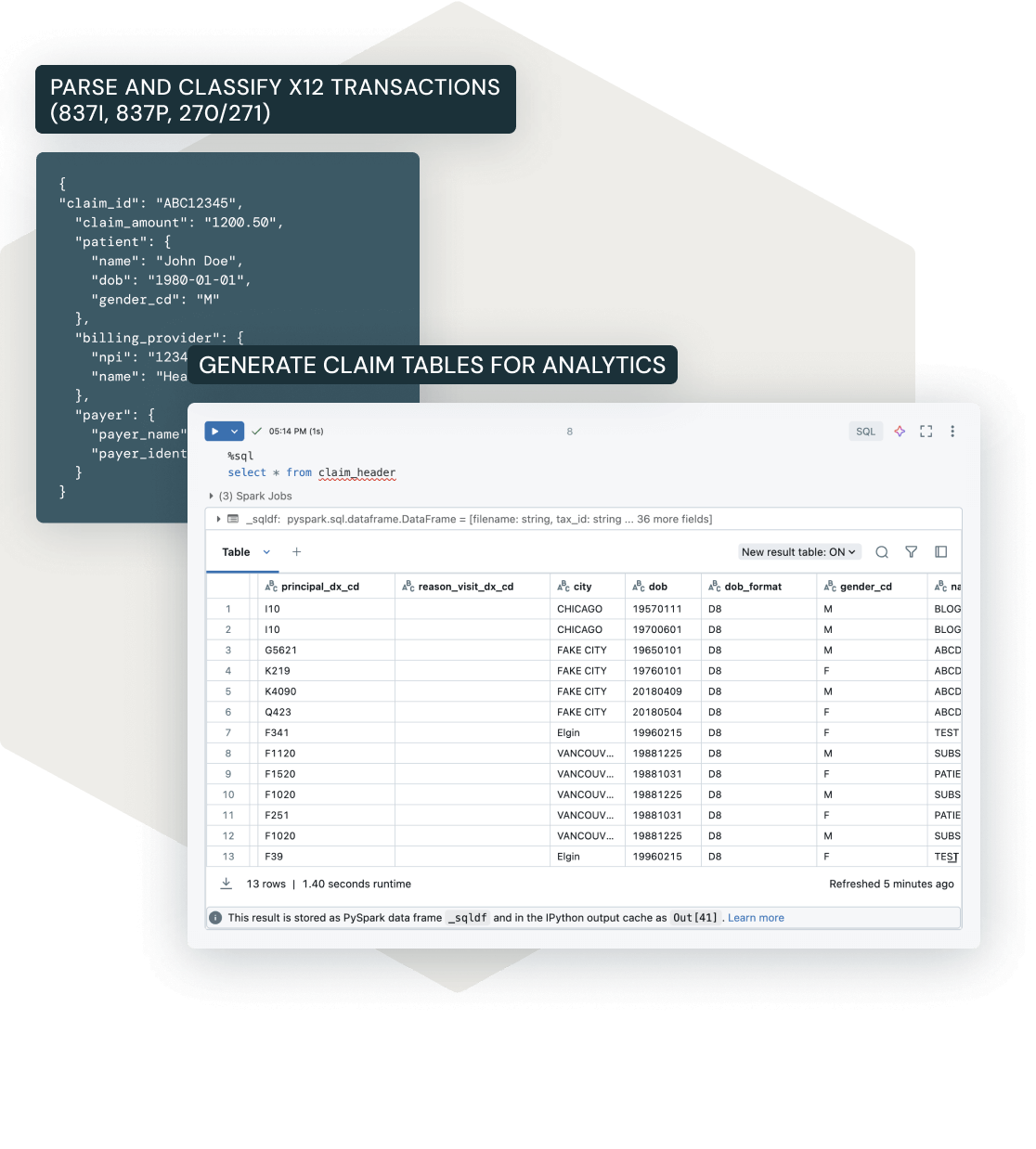 Streamline healthcare claims ingestion with Databricks