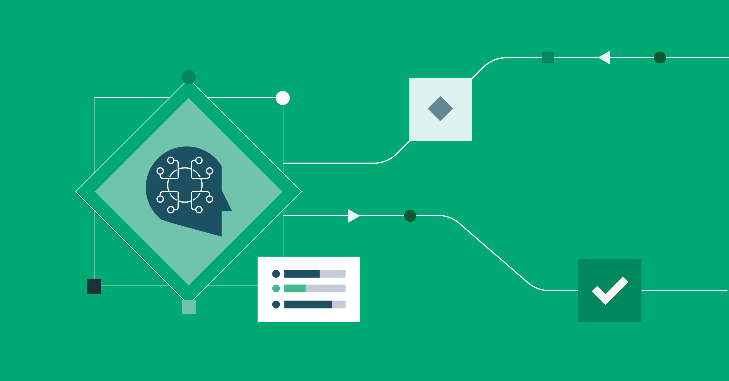 From Data to Dialogue: A Best Practices Guide for Building High-Performing Genie Spaces