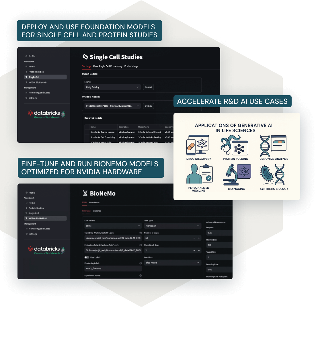 genesis workbench inbody graphic