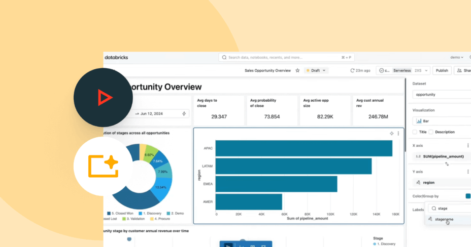 thumbnail unify analytics demo