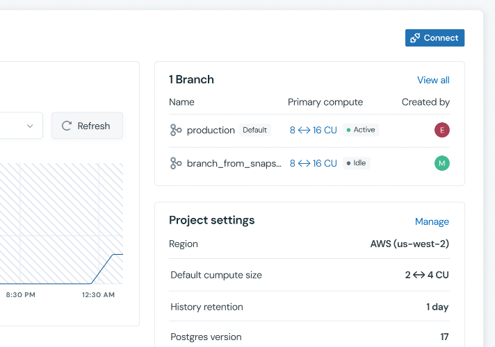 Databricks Lakebase project dashboard panel showing branch list and project settings for production environments.