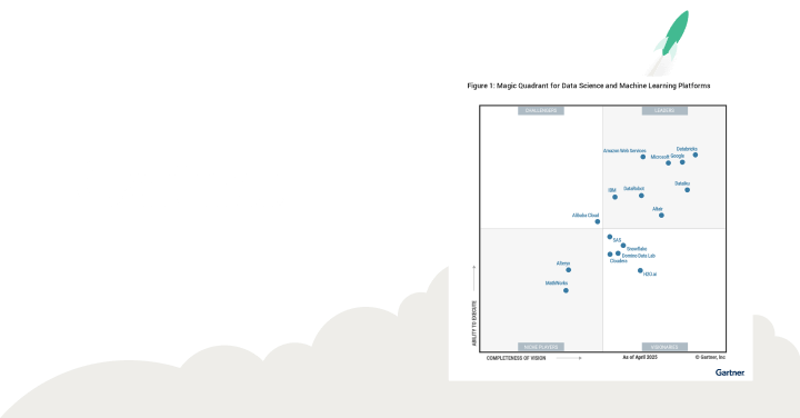 Gartner names Databricks a Leader