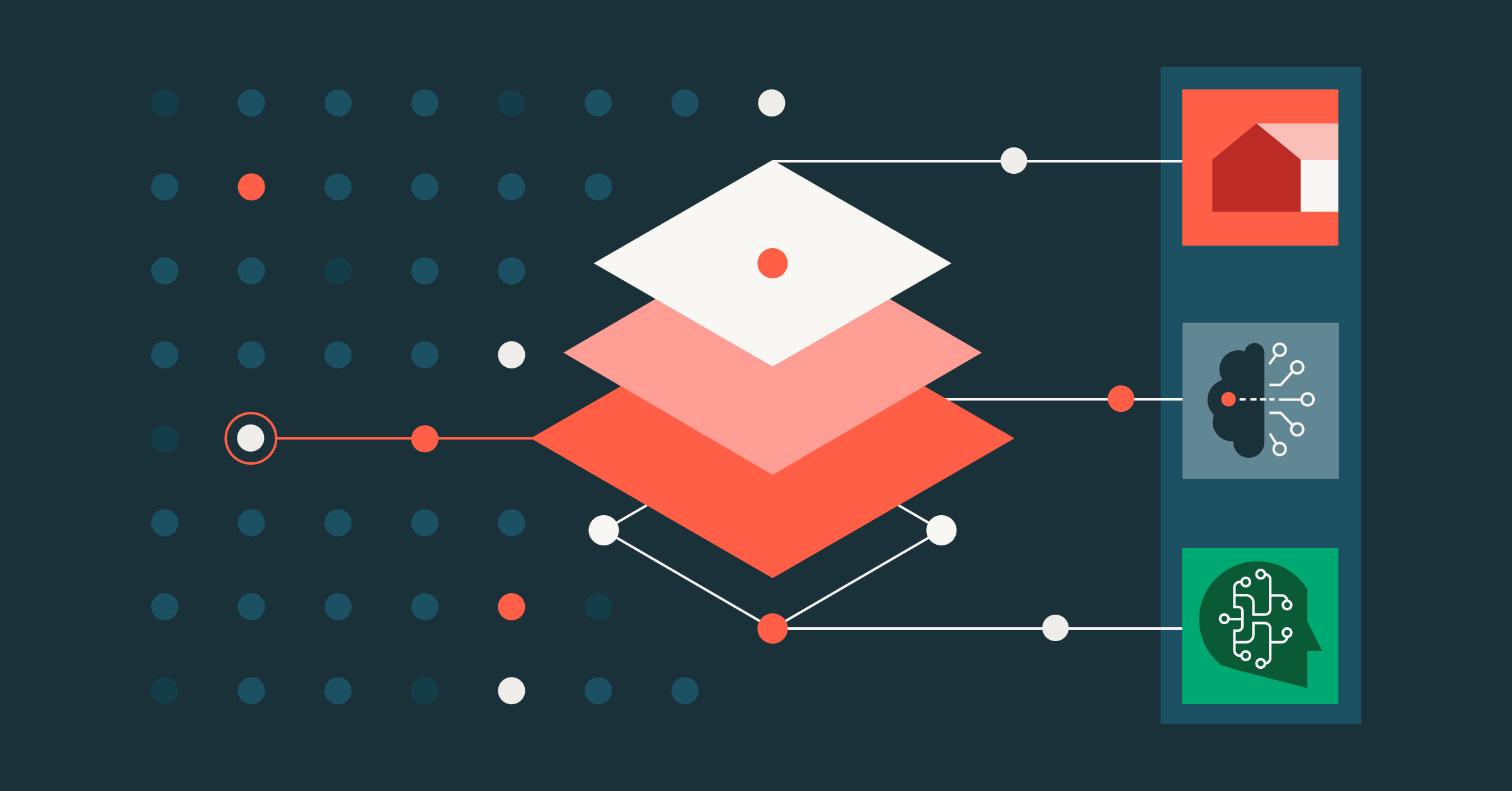 Thumbtack Powering Safe, Smart Home Services on Databricks with GenAI