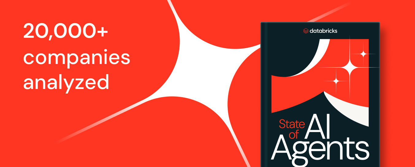 20,000 + companies analyzed