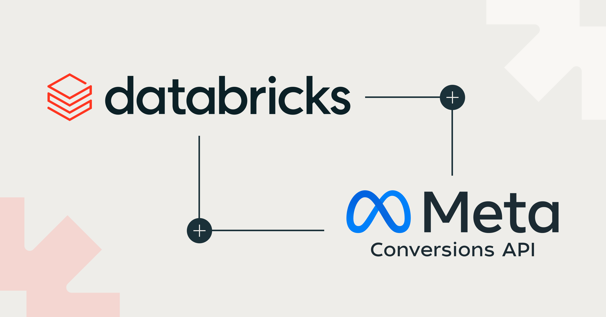 Activate first-party data with Meta Conversions API on Databricks