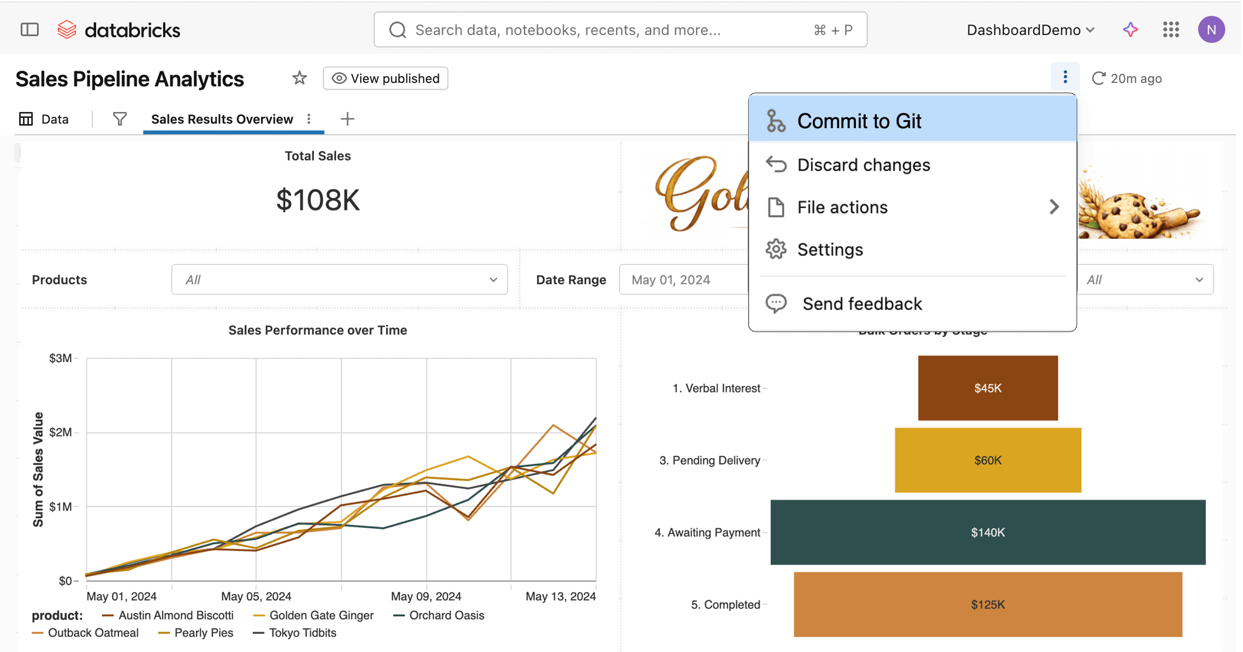 Tutorial: How to ship AI/BI Dashboard changes safely at scale with Databricks Asset Bundles
