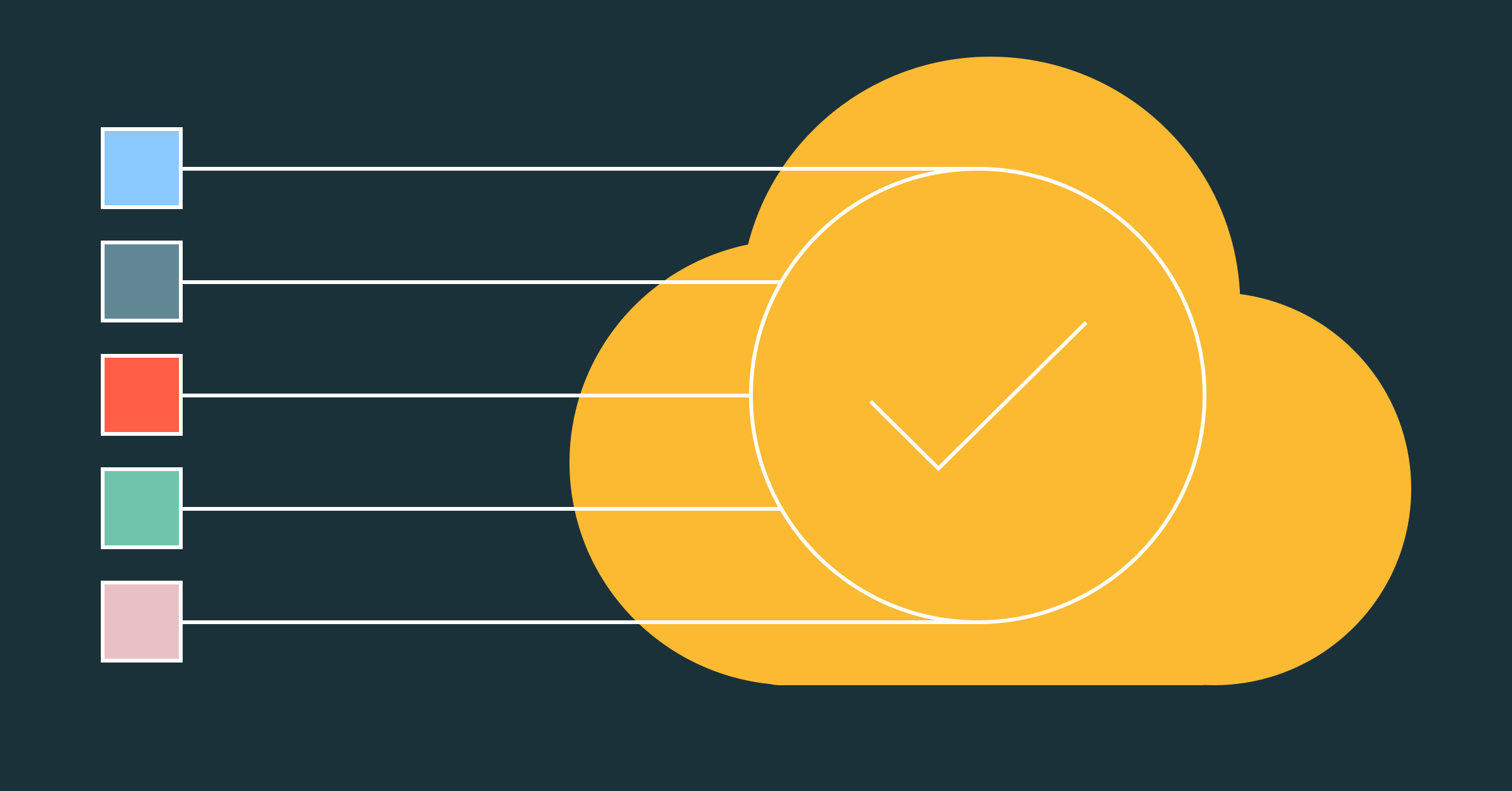 Getting the Full Picture: Unifying Databricks and Cloud Infrastructure Costs