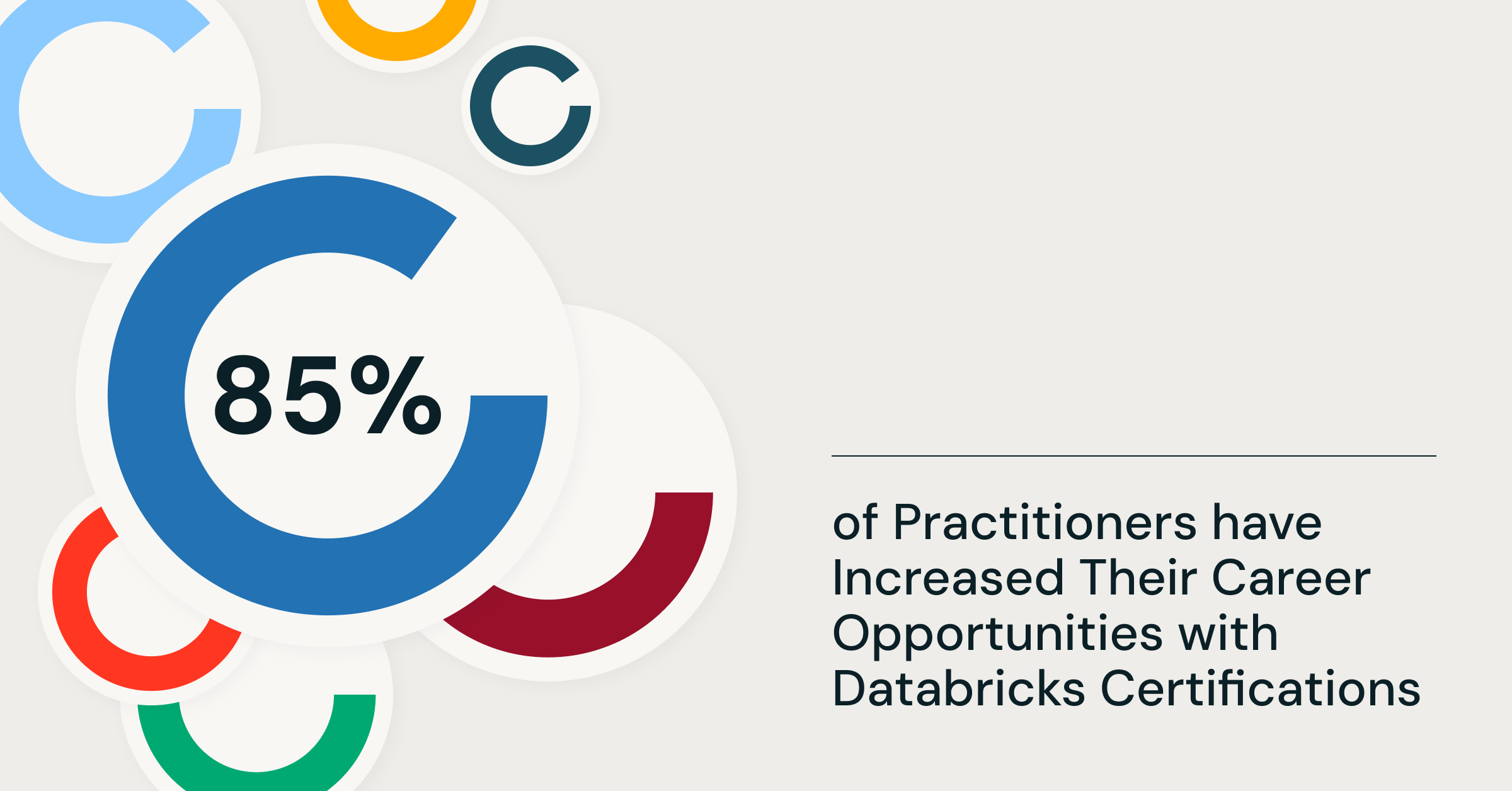 The Professional Impact of Becoming Databricks Certified