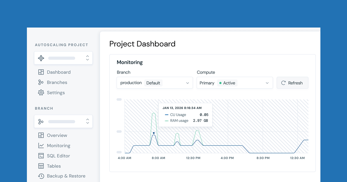 Databricks Lakebase autoscaling eliminates the tradeoff of over or under provisioning database capacity
