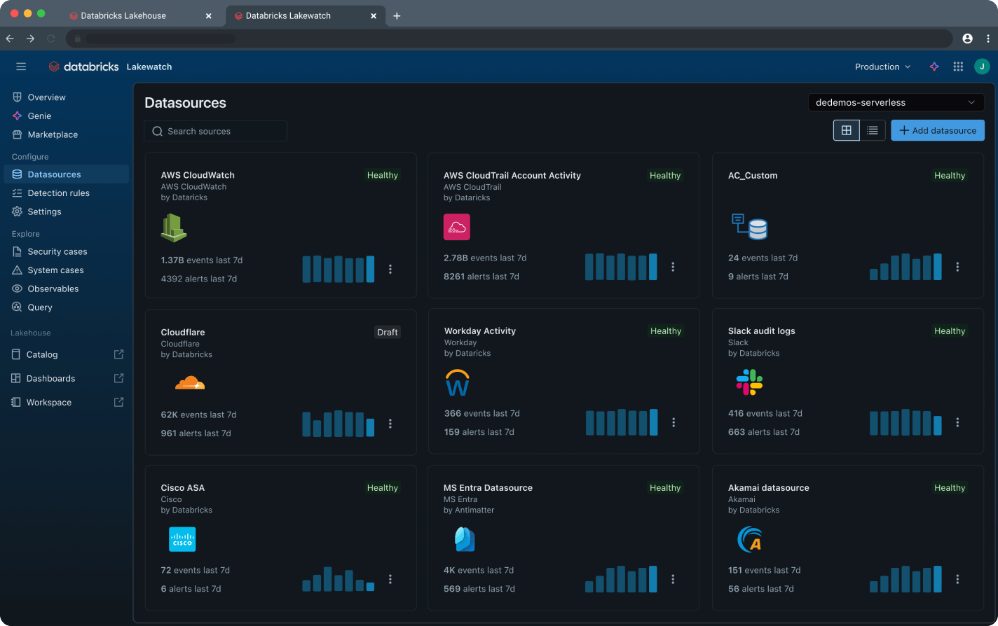 lakewatch new feature 1